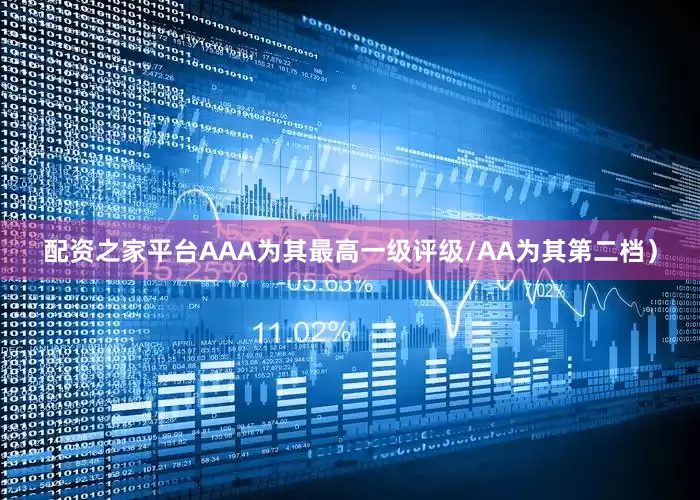 配资之家平台AAA为其最高一级评级/AA为其第二档）